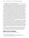 Pro Java EE 5 Performance Management and Optimization