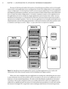 Pro Java EE 5 Performance Management and Optimization