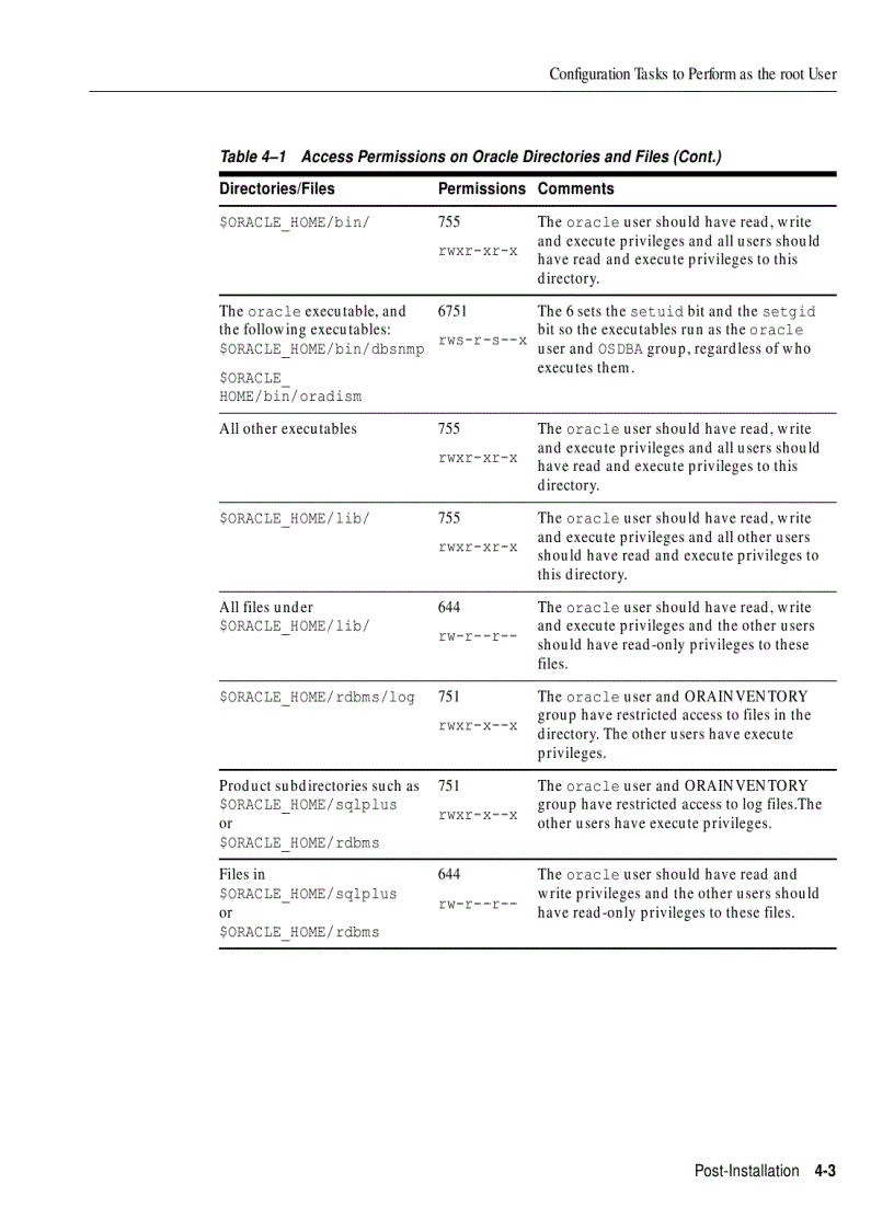 Oracle9i Installation Guide phần 7