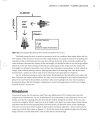 LEGO Mindstorms NXT The Mayan Adventure