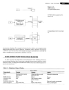 Data Modeling Tools and Notation