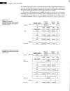 Data Modeling Tools and Notation