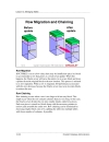 Oracle Data Types