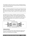 Mule 2 A Developer s Guide to ESB and Integration Platform