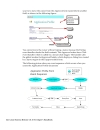 Domino Ad Hoc Workflow