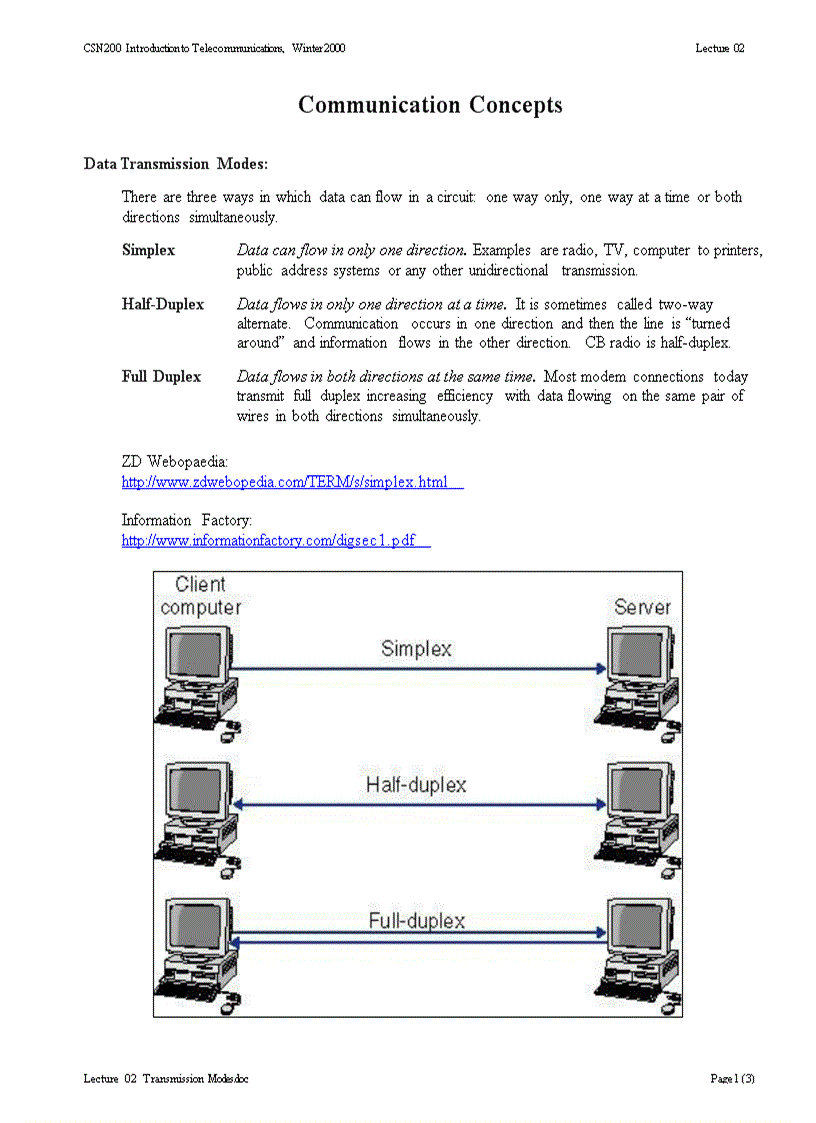 Communication Concepts