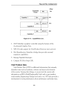 The PCI Bus demystified phần 6