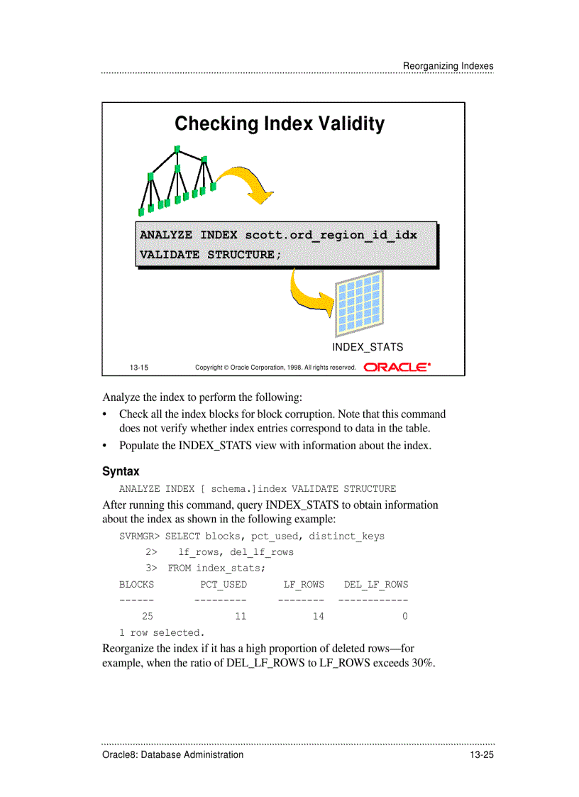 Reorganizing Indexes