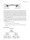 Iterating Infusion Clearer Views of Objects Classes and Systems