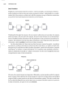 Iterating Infusion Clearer Views of Objects Classes and Systems