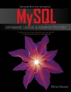 MySQL Database Usage Administration