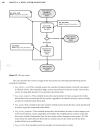 Mysql system architecture