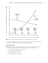 Pro Excel Financial Modeling Building Models forTechnology Startups