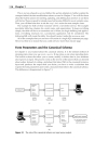 Parameter XML Representation