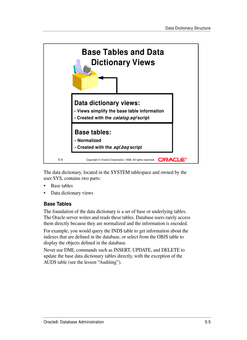 Data Dictionary Structure