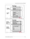 Data Dictionary Structure