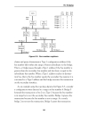 The PCI Bus demystified phần 7