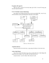 Ngữ nghĩa và cú pháp các phần tử trong UML UML Semantic