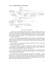 Ngữ nghĩa và cú pháp các phần tử trong UML UML Semantic