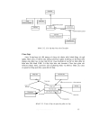 Ngữ nghĩa và cú pháp các phần tử trong UML UML Semantic