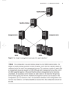 Microsoft Operations Manager 2005 Field Guide