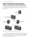 Microsoft Operations Manager 2005 Field Guide