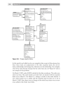 Modeling Transactions