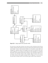 Modeling Transactions