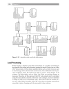 Modeling Transactions