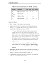 The PCI Bus demystified phần 5