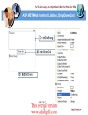 ASP NET Web Control Listbox DropDownList