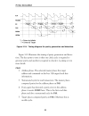 The PCI Bus demystified phần 3