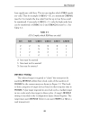 The PCI Bus demystified phần 3