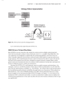 Pro IBM WebSphere Application Server 7 Internals