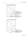 PL SQL User s Guide and Reference phần 5