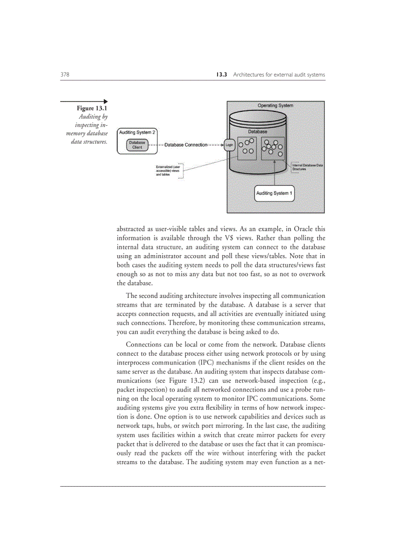 Architectures for external audit systems