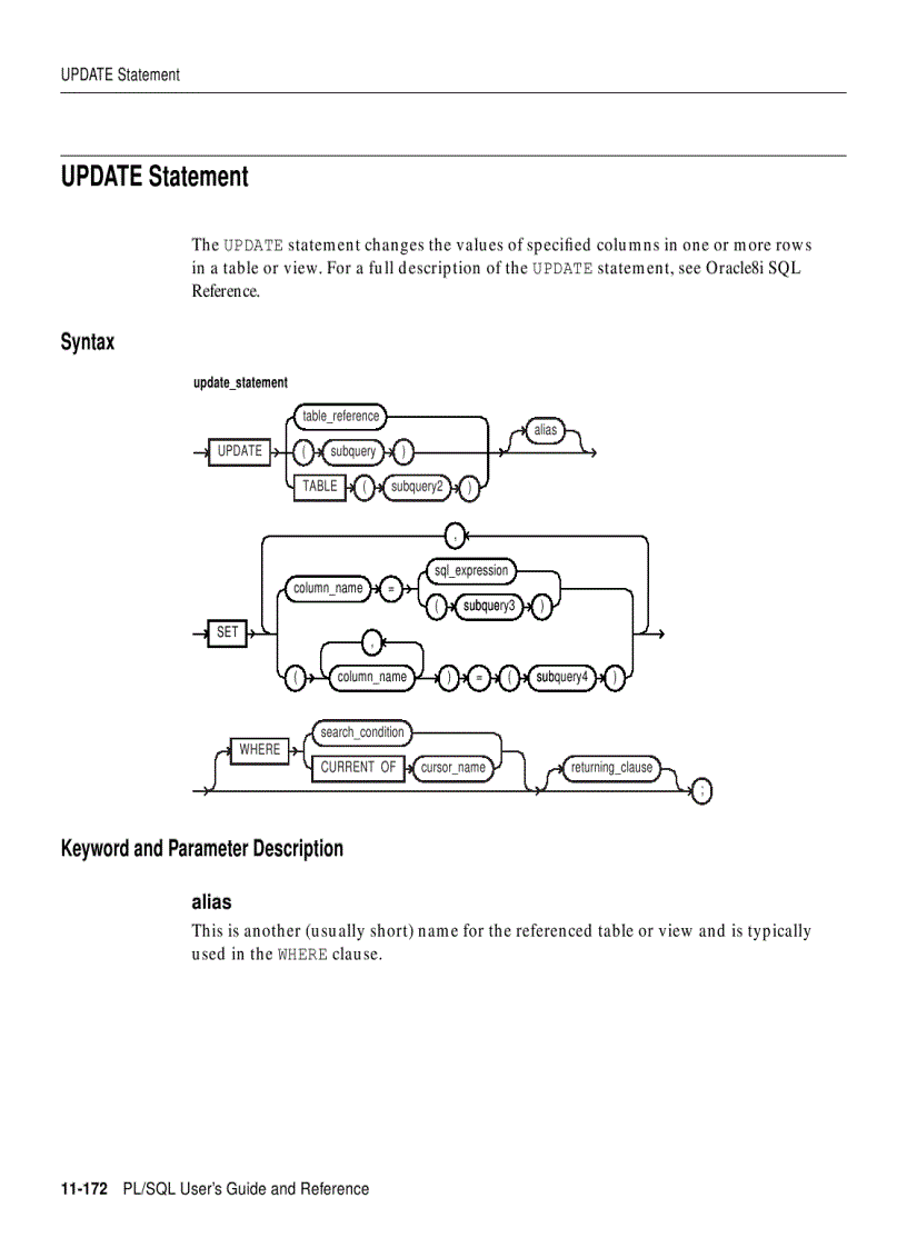 PL SQL User s Guide and Reference phần 10