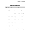 The PCI Bus demystified phần 10