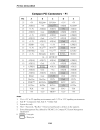 The PCI Bus demystified phần 10