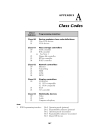 The PCI Bus demystified phần 10