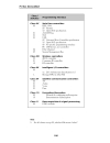 The PCI Bus demystified phần 10