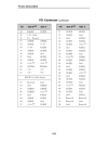 The PCI Bus demystified phần 10