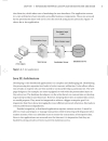 Pro Java EE Spring Patterns Best Practices and Design Strategies Implementing Java EE Patterns with the Spring Framework