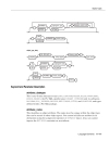 PL SQL User s Guide and Reference phần 9