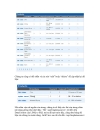 Sử dụng asp Linq Data Source