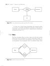 Primary Keys and Identity