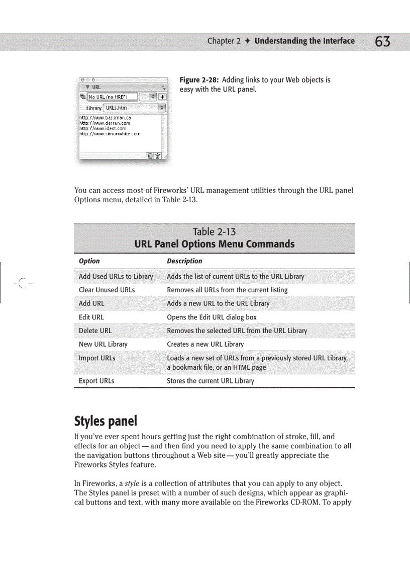 Understanding the Interface