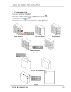 Các Lệnh Hỗ Trợ Enginering Feature