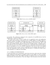 Run time infrastructure for distributed multi user device interactive applications