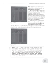 Anatomy of a Production Lighting Rig